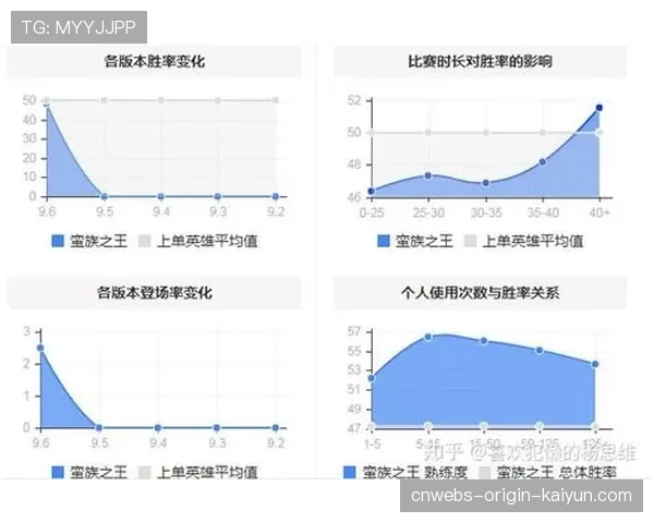 职业赛中的回防细节解析